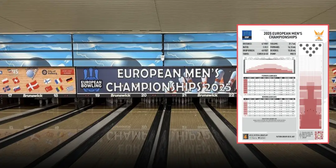 Oil Pattern Announced Ahead of European Men's Bowling Championships 2025 in Denmark