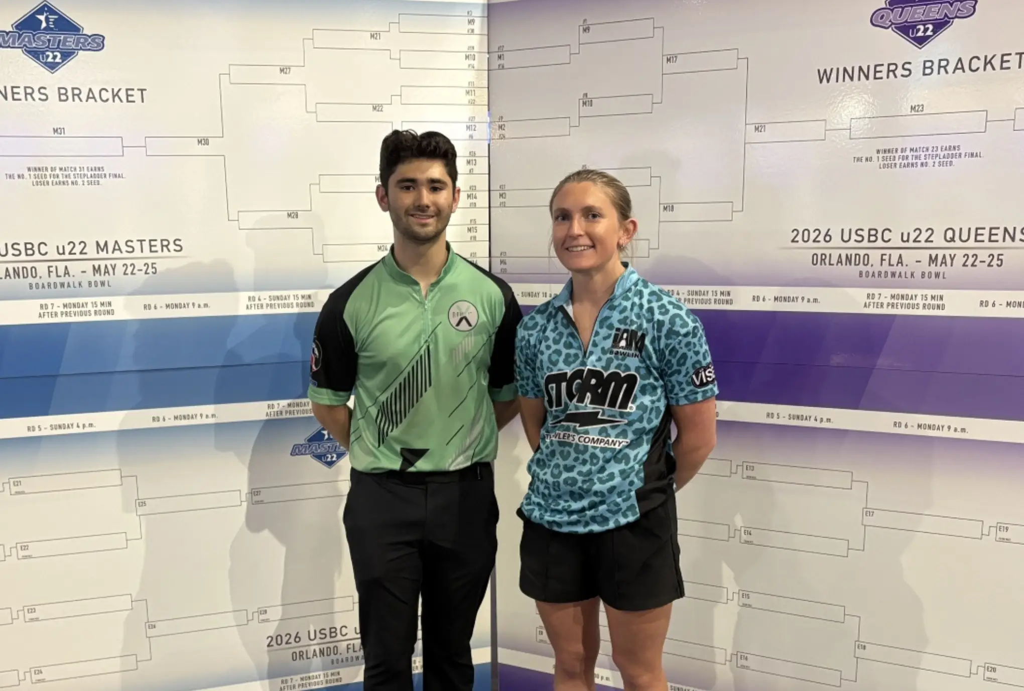 Furukawa and Mitskavich Lead U22 Masters and Queens to Match Play