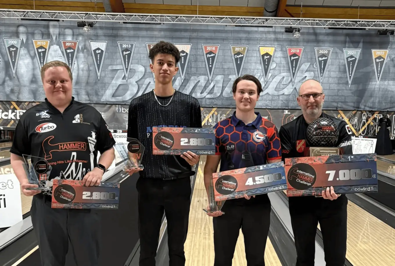 Petteri Salonen Wins International Hammer Challenge 2025 in Helsinki